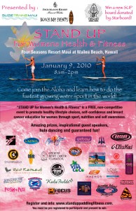 STAND UP For Womens Health & Fitness Poster