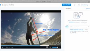 SKYPE SUP Training Session with Suzie Cooney 