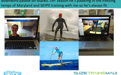 Virtual SKYPE Fitness Training with Suzie Cooney